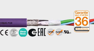Veriyolu kablosu CFBUS.PUR
