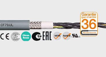 Kontrol kablosu CF890/CF891