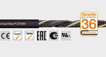 Kontrol kablosu CF890/CF891