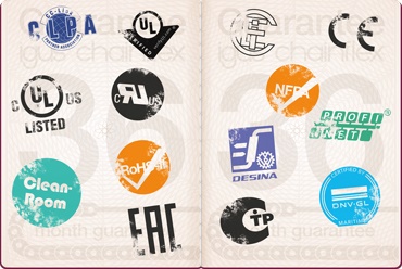 chainflex –  Dünyada.