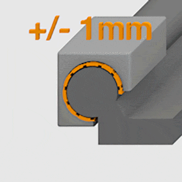 Son derece esnek - uzunluk ve genişliğe siz karar verin