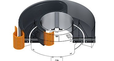 Döner enerji beslemeleri