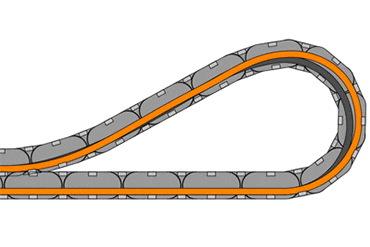 e-chain® ile hidrolik hortumları yönlendirin