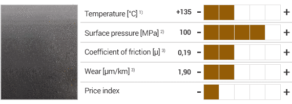 iglidur® Q malzemesi ve teknik özellikleri