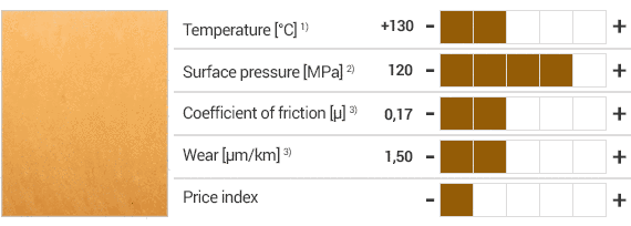 iglidur® Q2 malzemesi ve teknik özellikleri
