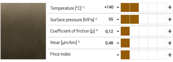 iglidur® Q290 malzemesi ve teknik özellikleri