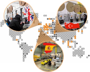 readycable® uluslararası