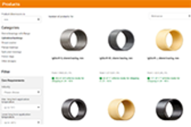 Kaymalı yatak mağazası