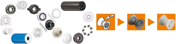 xiros® özel parçaları isteyin