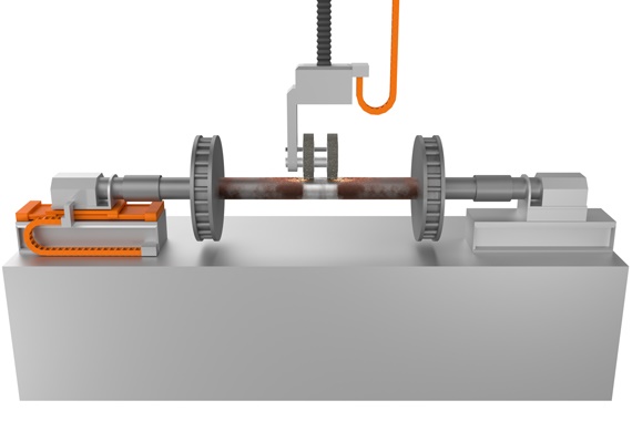 Enerji besleme sistemleri ve drylin lineer teknoloji ile tekerlek bakımı