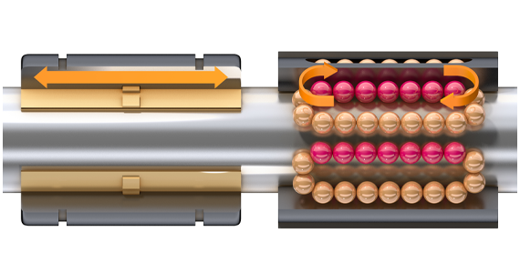 Geri dönüşlü bilyalı yataj sistemine kıyasla kaymalı yatak sistemi