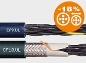 CF9.UL and CF10.UL control cables