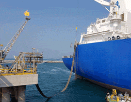 Gelgit gücü bağlantıları